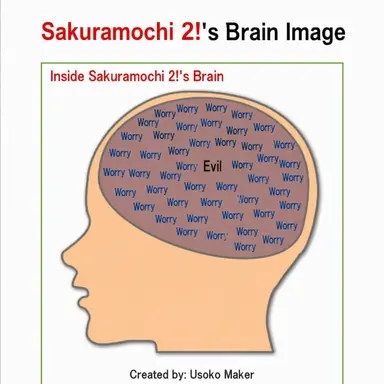 Profile image of Your Desires