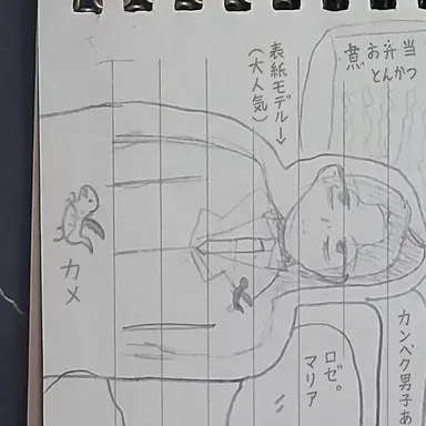Profile image of ルチェ