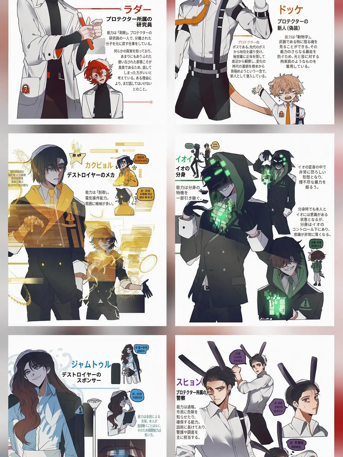 BaldNerve0459의 トゥルティップ組織+ (もし一員なら?)