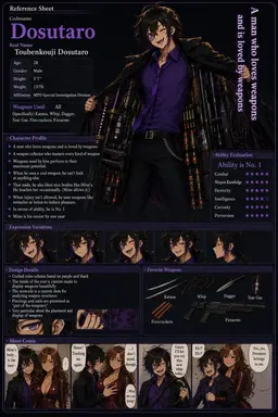 Profile image of Dosutaro
