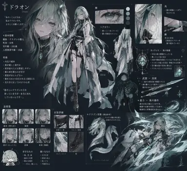 Profile image of ドラオン