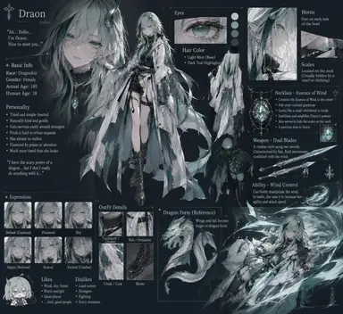 Profile image of Draon