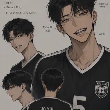 Profile image of ホ・ユル