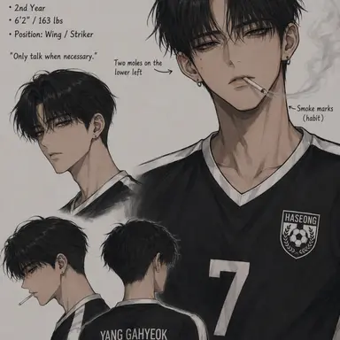 Profile image of Yang Gahyeok