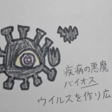 Profile image of バイオス