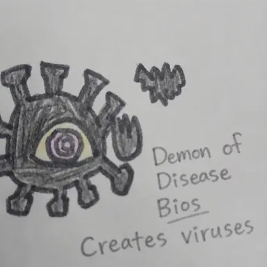 Profile image of Bios