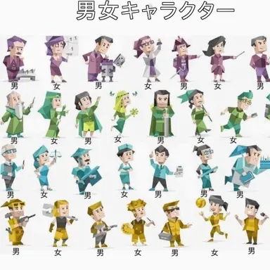 Profile image of MBTI
