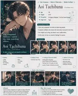 Profile image of Aoi