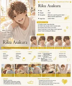 Profile image of Riku