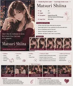 Profile image of Matsuri