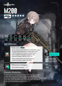 Profile image of CheyTac