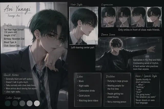 Profile image of Ao