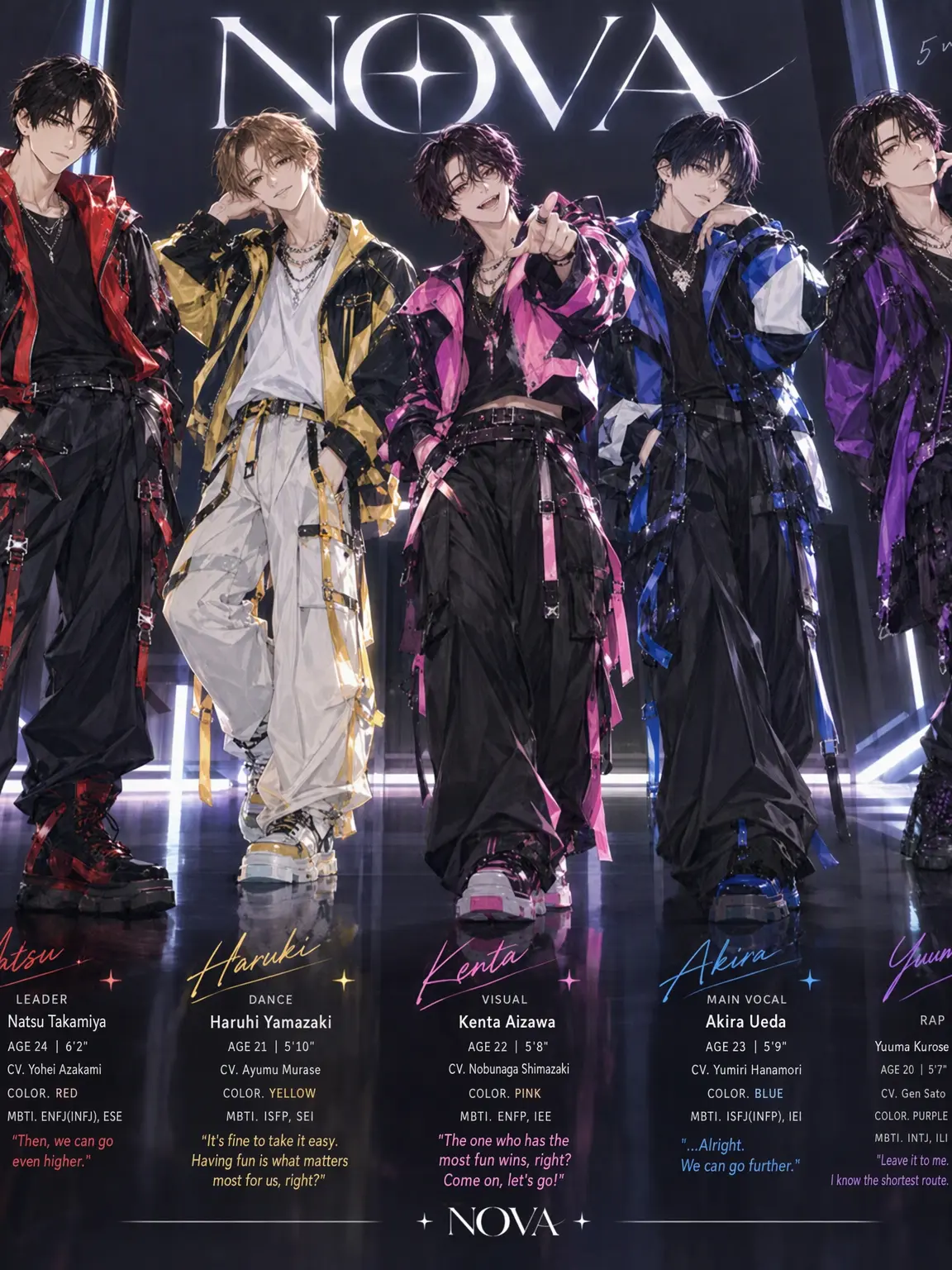 humeiyo의 NOVA: The Ultimate Idol Group