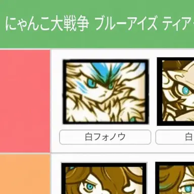 Profile image of 白フォノウ