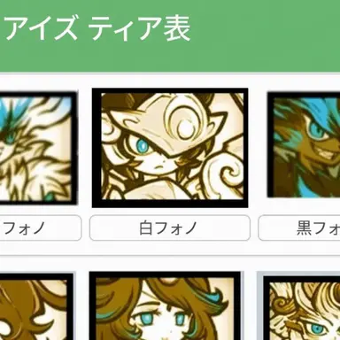Profile image of 白ガル