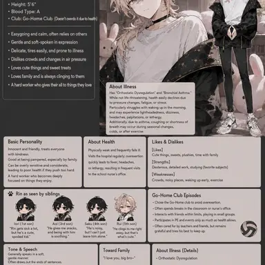 Profile image of Rin