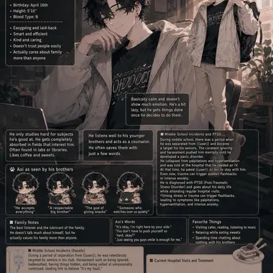 Profile image of Aoi