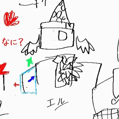 Profile image of エル