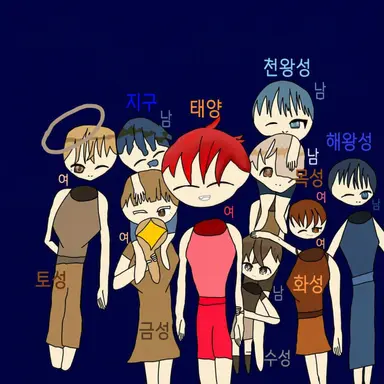 Profile image of 천왕성