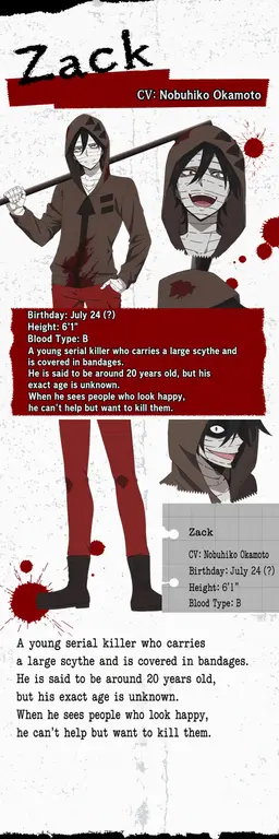 Profile image of Zack