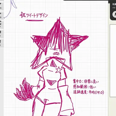 Profile image of スタ
