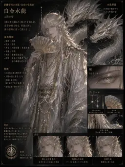 Profile image of 白淵