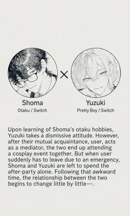 Profile image of Shoma