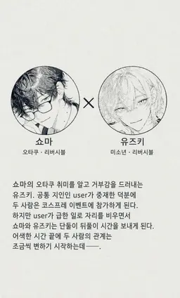 Profile image of 유즈키