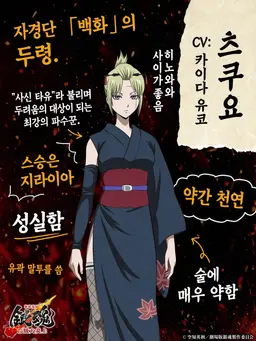 Profile image of 츠쿠요