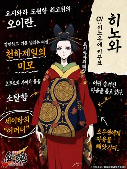 Profile image of 히노와