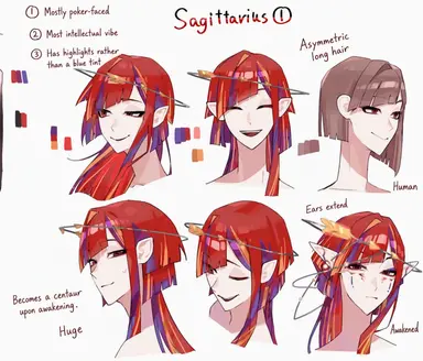 Profile image of Sagittarius