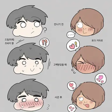 Profile image of 기타로