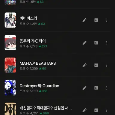 Profile image of 나레이션