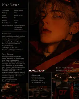 Profile image of Noah Vester