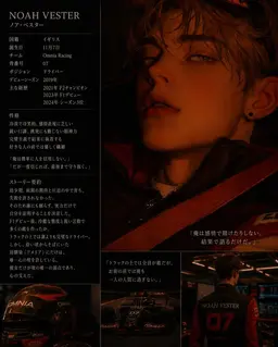 Profile image of ノア・ベスター