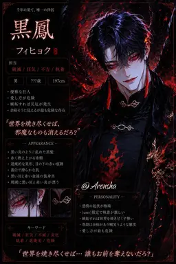 Profile image of フィヒョク