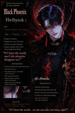 Profile image of Hwihyeok