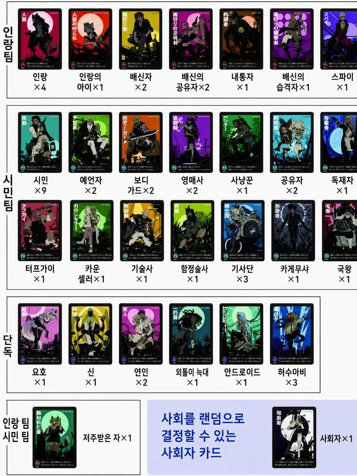 AI93의 인랑 게임