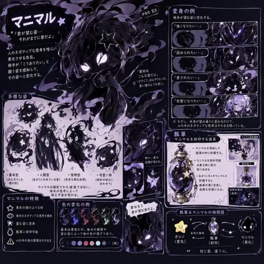 Profile image of デゼルス