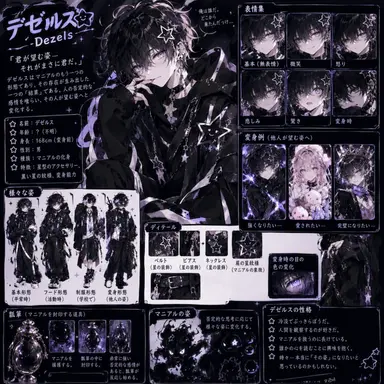 Profile image of デゼルス