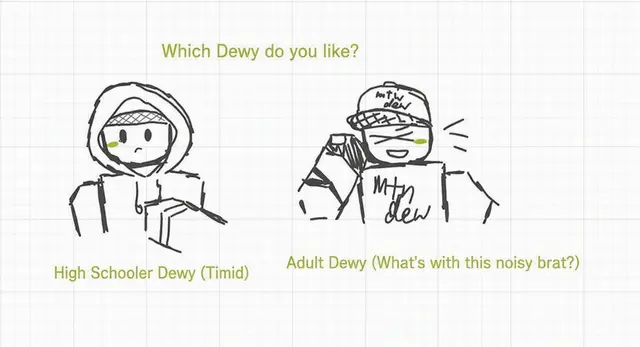 Profile image of Dewy