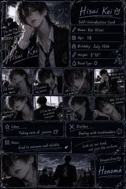 Profile image of Kei