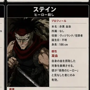 Profile image of ステイン