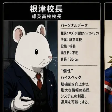Profile image of 根津校長