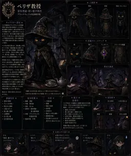 Profile image of ペリザ教授