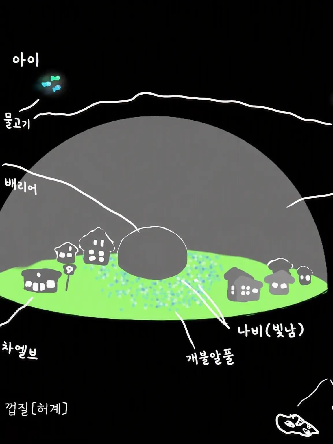 ria_154809의 허각에 오신 것을 환영합니다!