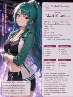 Profile image of Akari Miyashita