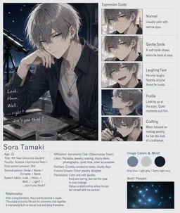 Profile image of Sora Tamaki