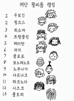 Profile image of 환영여단