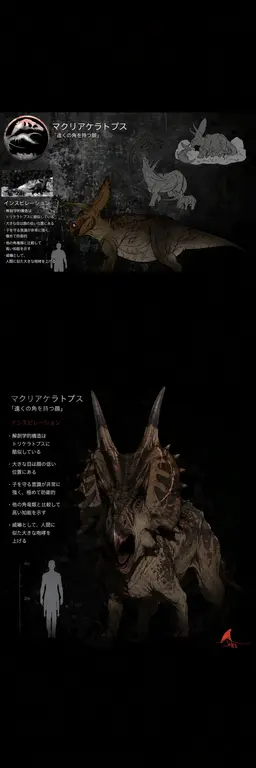 Profile image of マクリアケラトプス